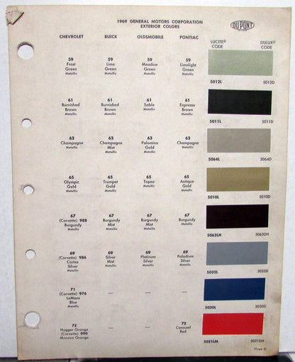 Paint Chip Color Samples for Pontiac Buick Chevrolet Oldsmobile Cadillac (1969)