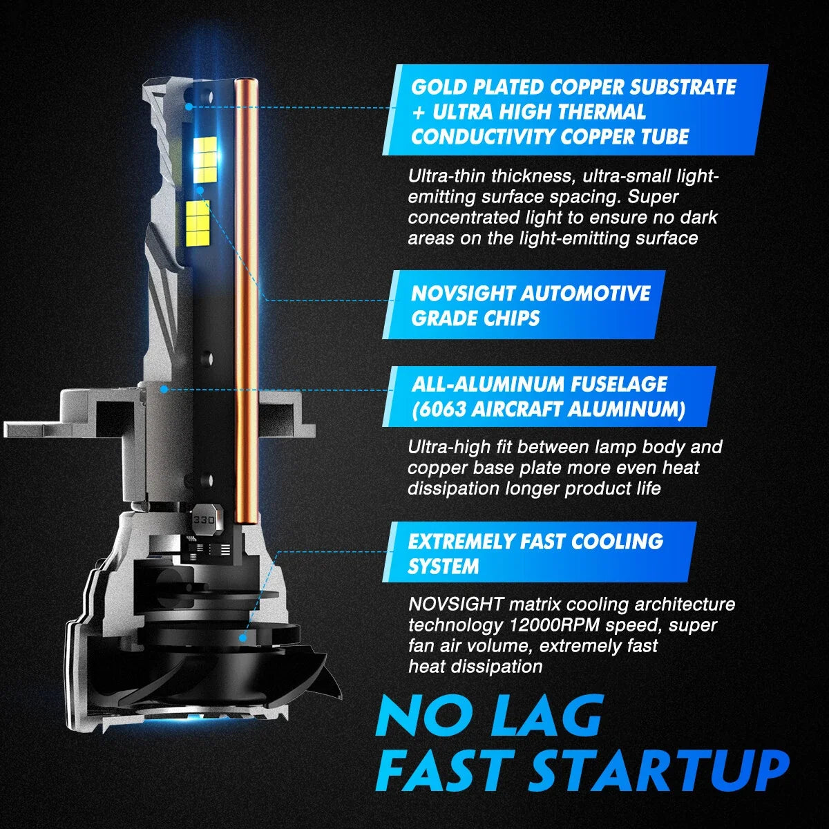 2X H4 9003 LED Headlights for 30000LM 6500K