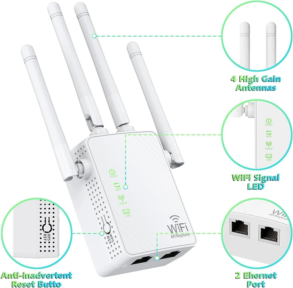 WiFi Extender Signal Booster for WiFi Devices (Up to 5000 sq.ft)