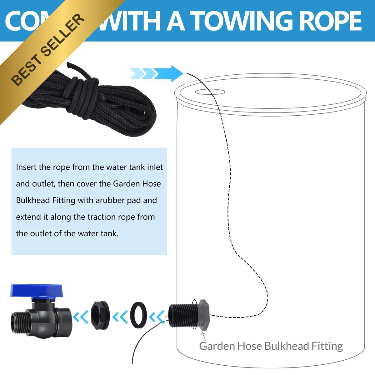 2X Rain Barrel Spigot 3/4 Inch PVC Shut Off Valve Bulkhead