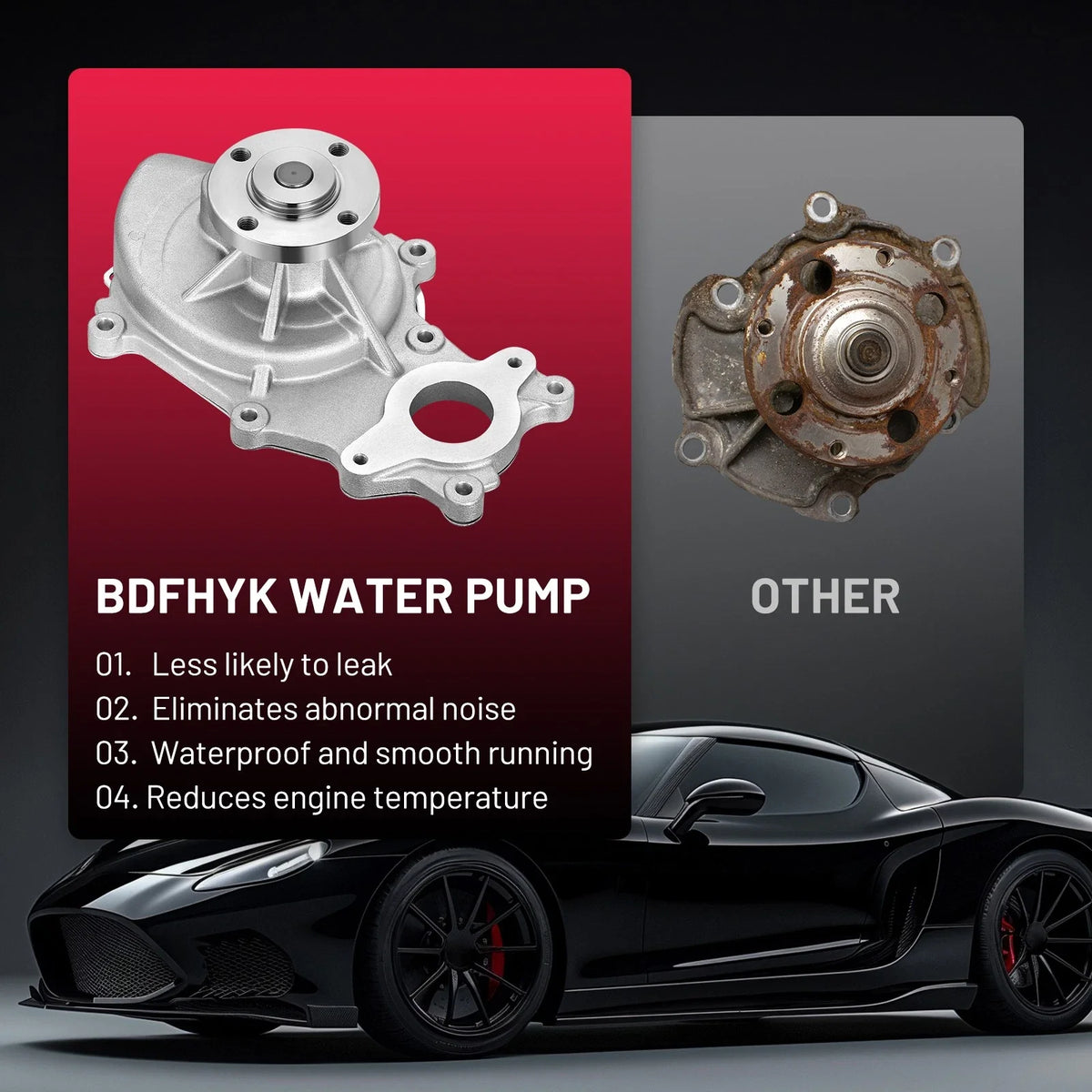 Engine Water Pump for Lincoln Navigator Ford Expedition (2015–2017) 3.5L V6