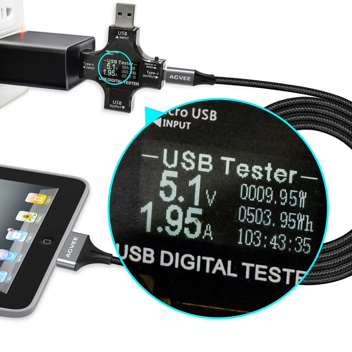 2X 3ft USB-C to 30 Pin Cable for Old iPhone (No Part Numbers)