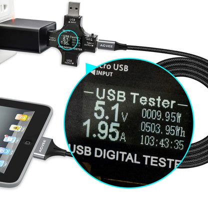 2X 3ft USB-C to 30 Pin Cable for Old iPhone (No Part Numbers)