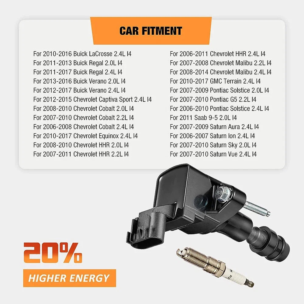 Ignition Coil and Spark Plug for Chevy Equinox Buick Regal Saturn GMC 2.4L (2005–2010)