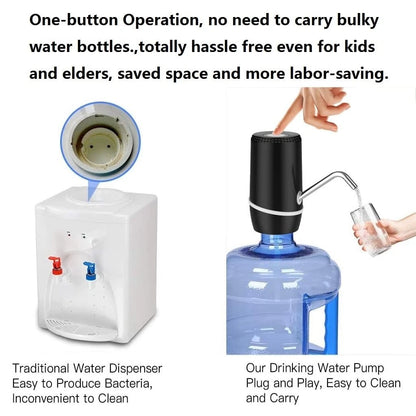 2X Portable 5 Gallon Water Dispenser for Por (Model 9)
