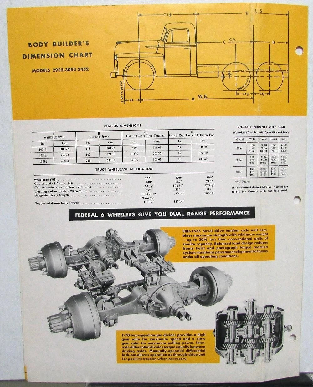 Sales Brochure & Specifications for Federal Truck Model 2952 3052 3452 (1952)