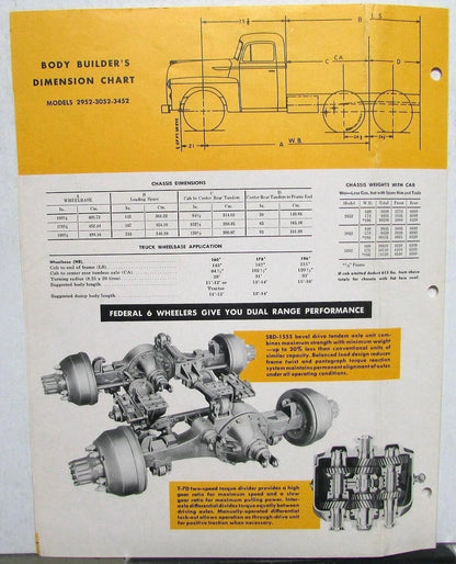 Sales Brochure & Specifications for Federal Truck Model 2952 3052 3452 (1952)