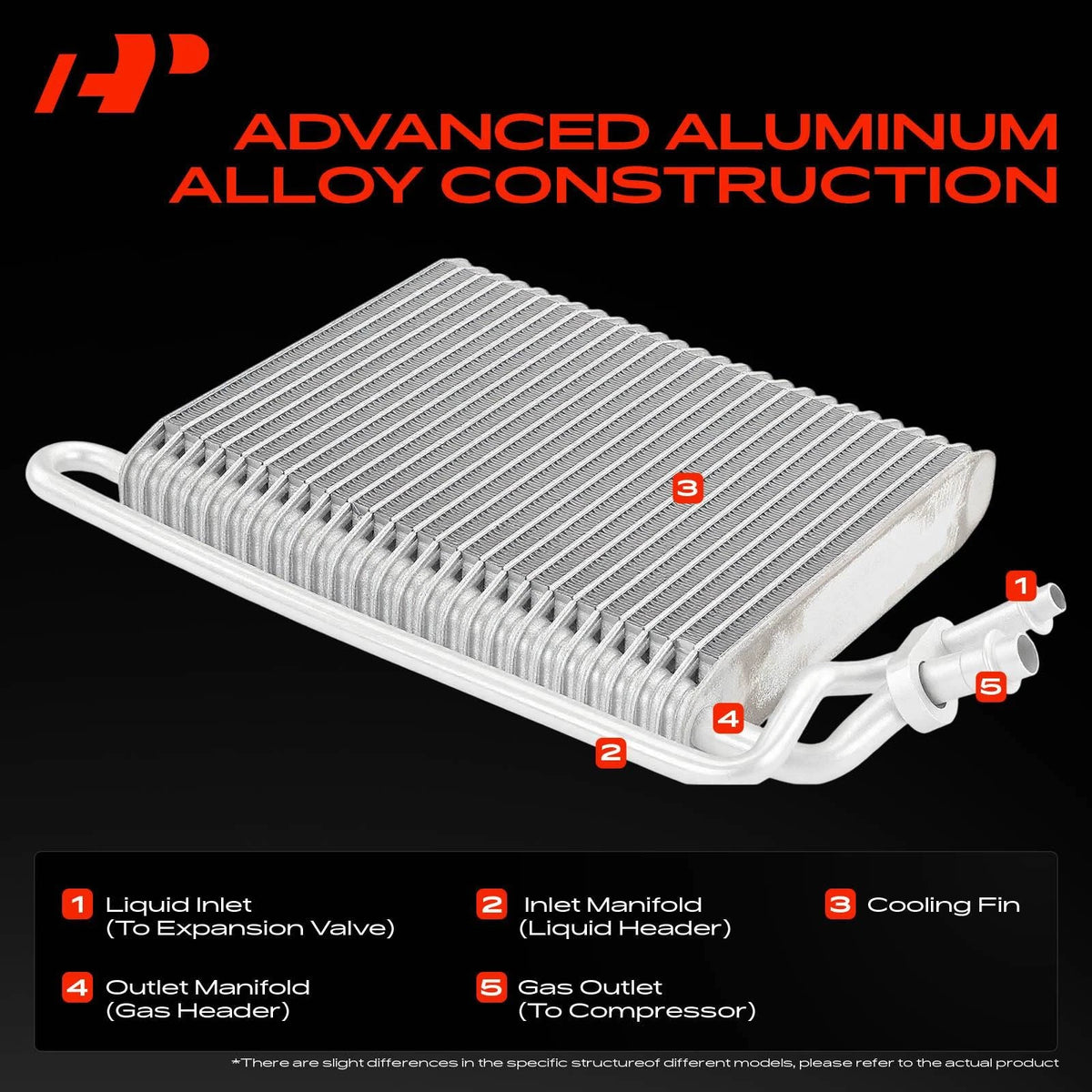 A/C Evaporator Core Plate Fin for Toyota Tacoma (2016–2019) 4712260, 8851104020, EV-940146PFC, EV940146PFC
