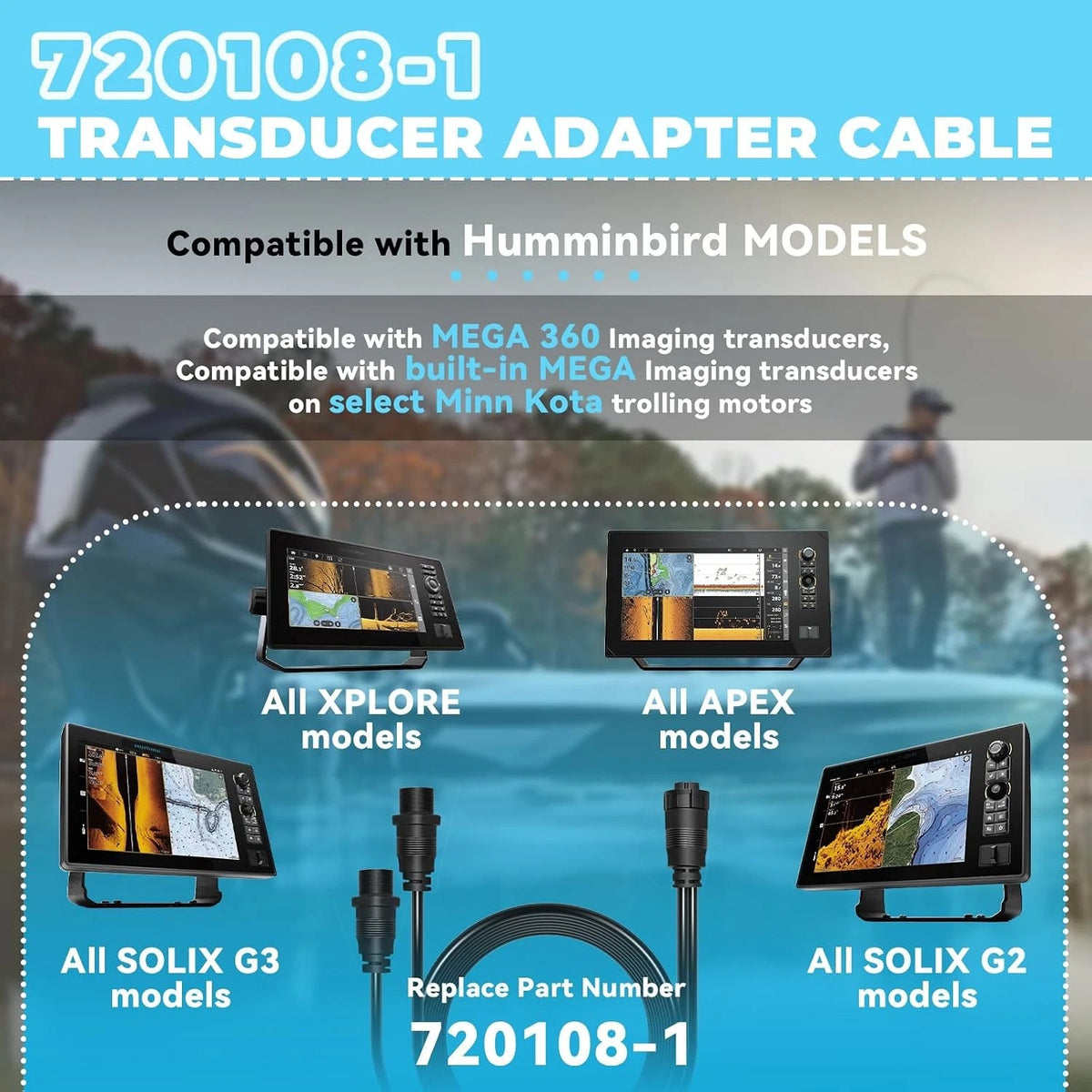 14-Pin Y-Cable for Humminbird 720108-1 MEGA 360 & 2D/MDI