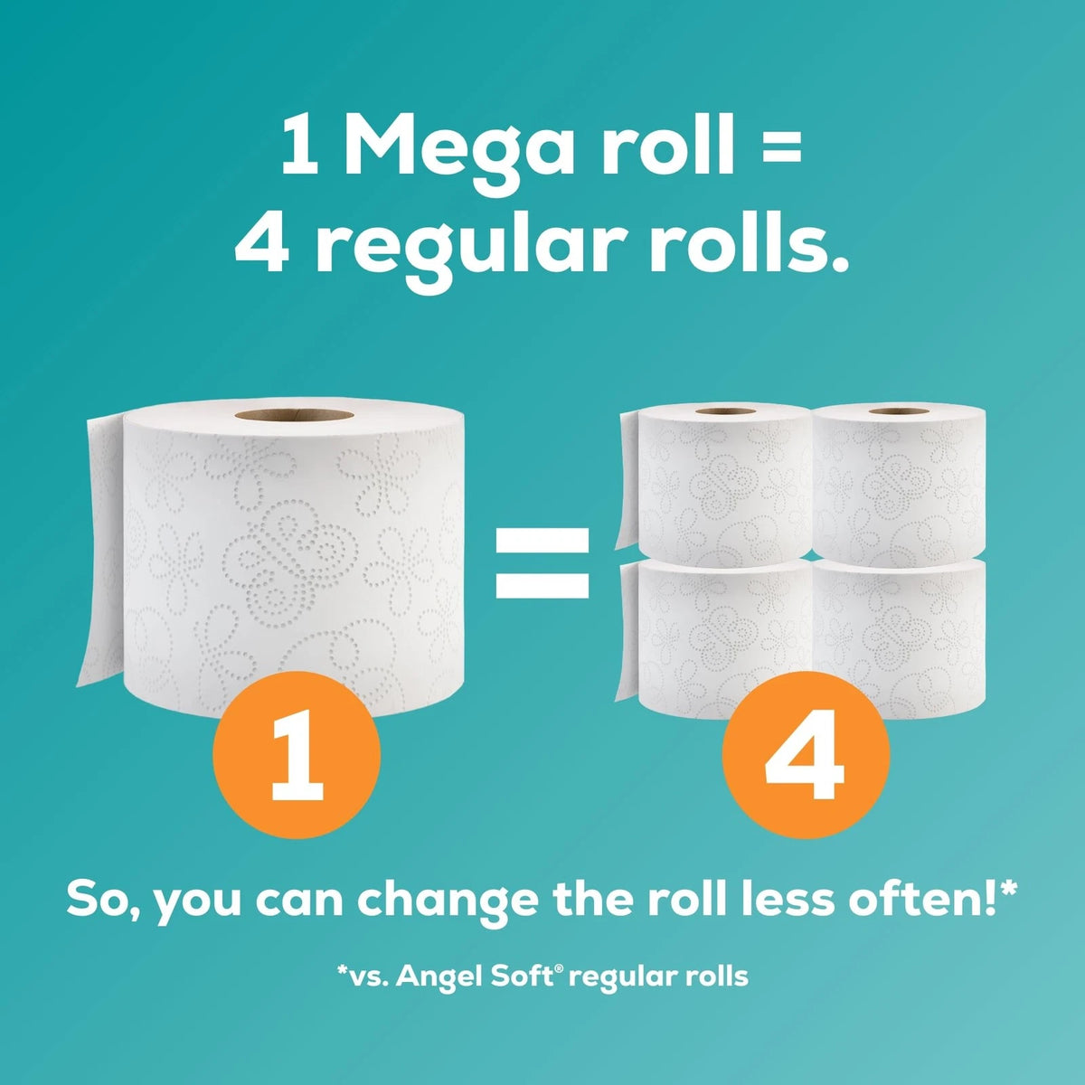 48 Rolls Angel Soft Toilet Paper with Fresh Linen Scent (320 Sheets)