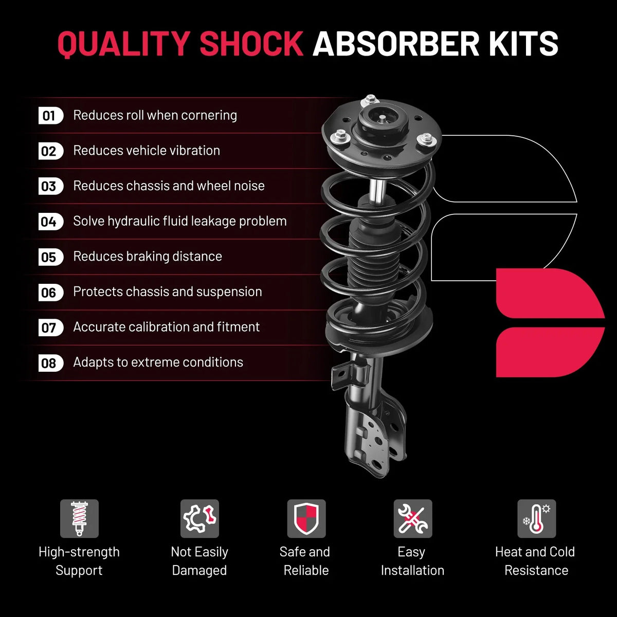Front Quick Struts and Coil Springs for Chevrolet Equinox Terrain (2010–2017)
