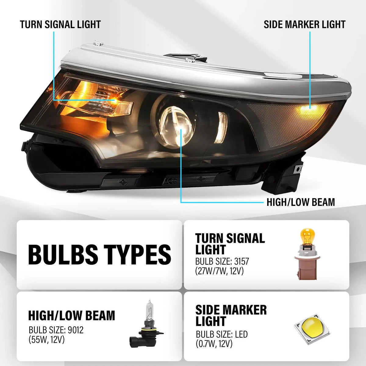 Set of 2 Black Projector Headlights for Ford Edge (2011–2014) 5 Pins