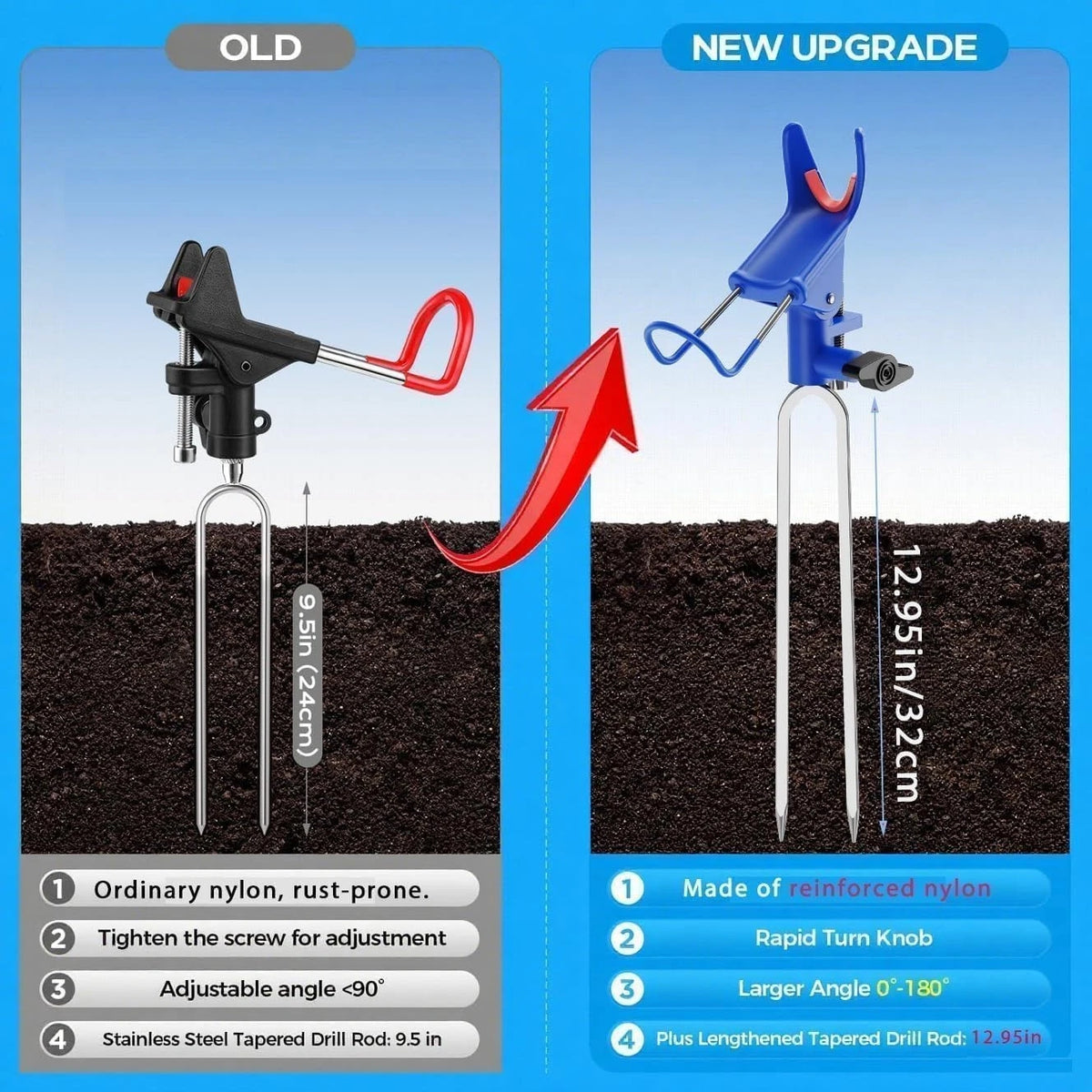 2X Fishing Pole Holders - Long Drill Stake & U-Shaped Design