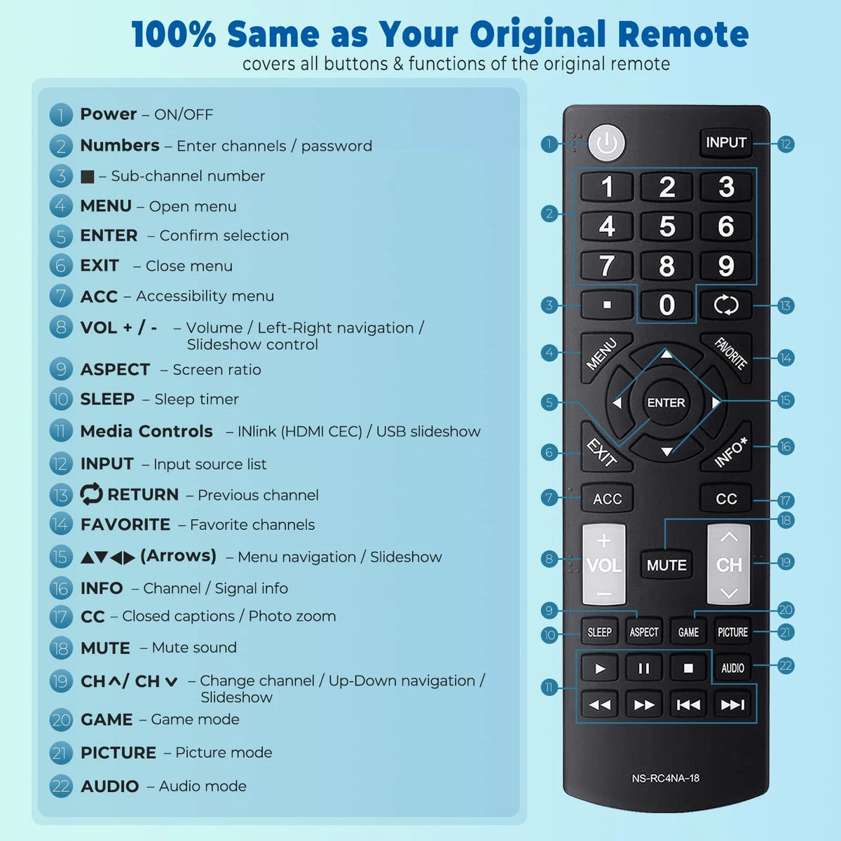 Replacement TV Remote for Insignia (Universal Control)