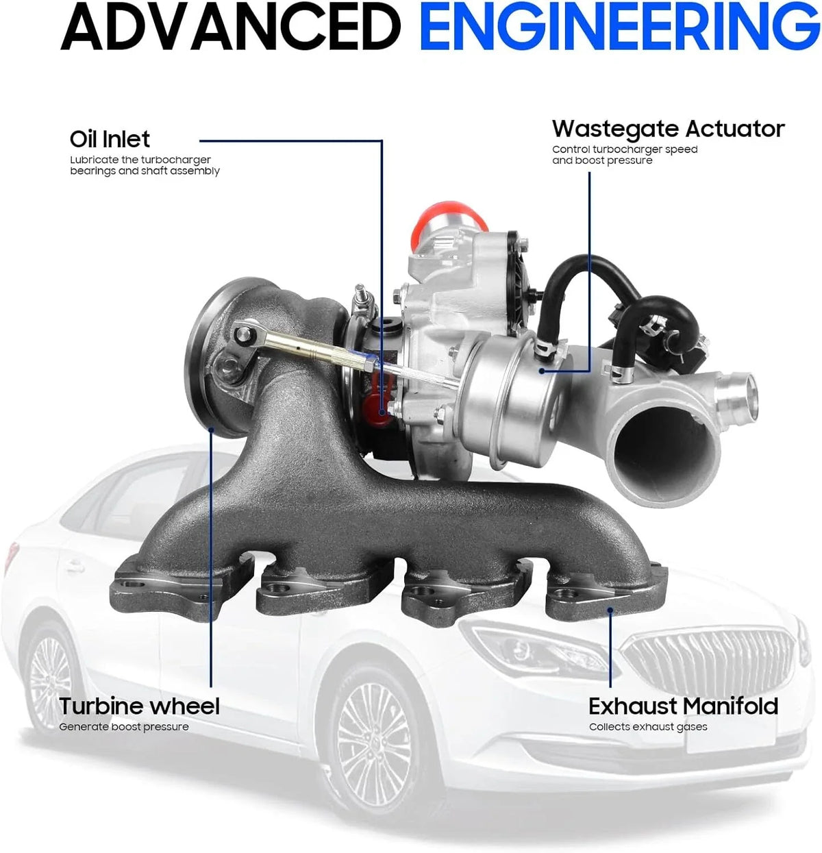 Turbocharger for Chevy Cruze (2011–2015), Sonic, Trax & Buick Encore 55565353 1.4L