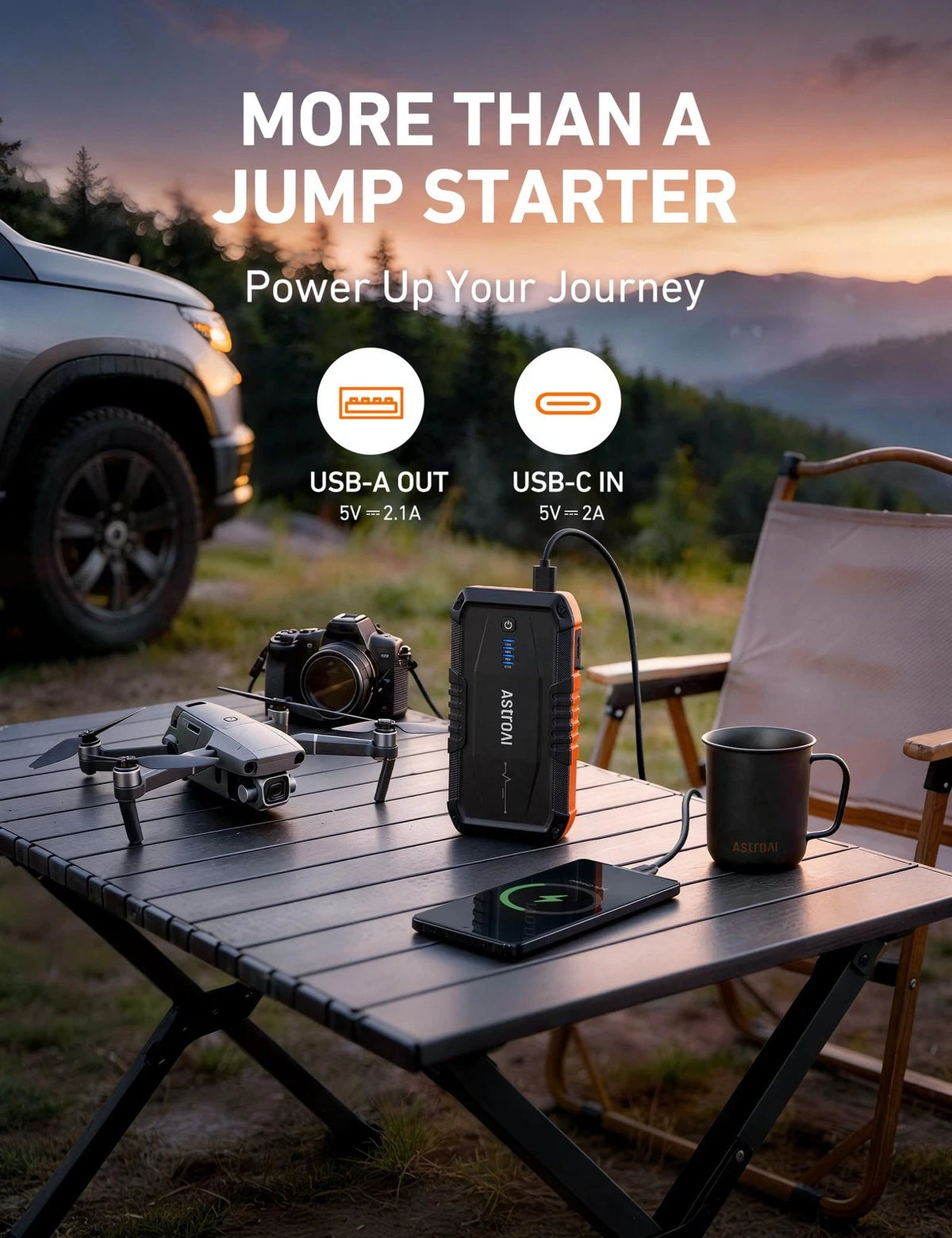 1500A Car Battery Jump Starter for AstroAI S8
