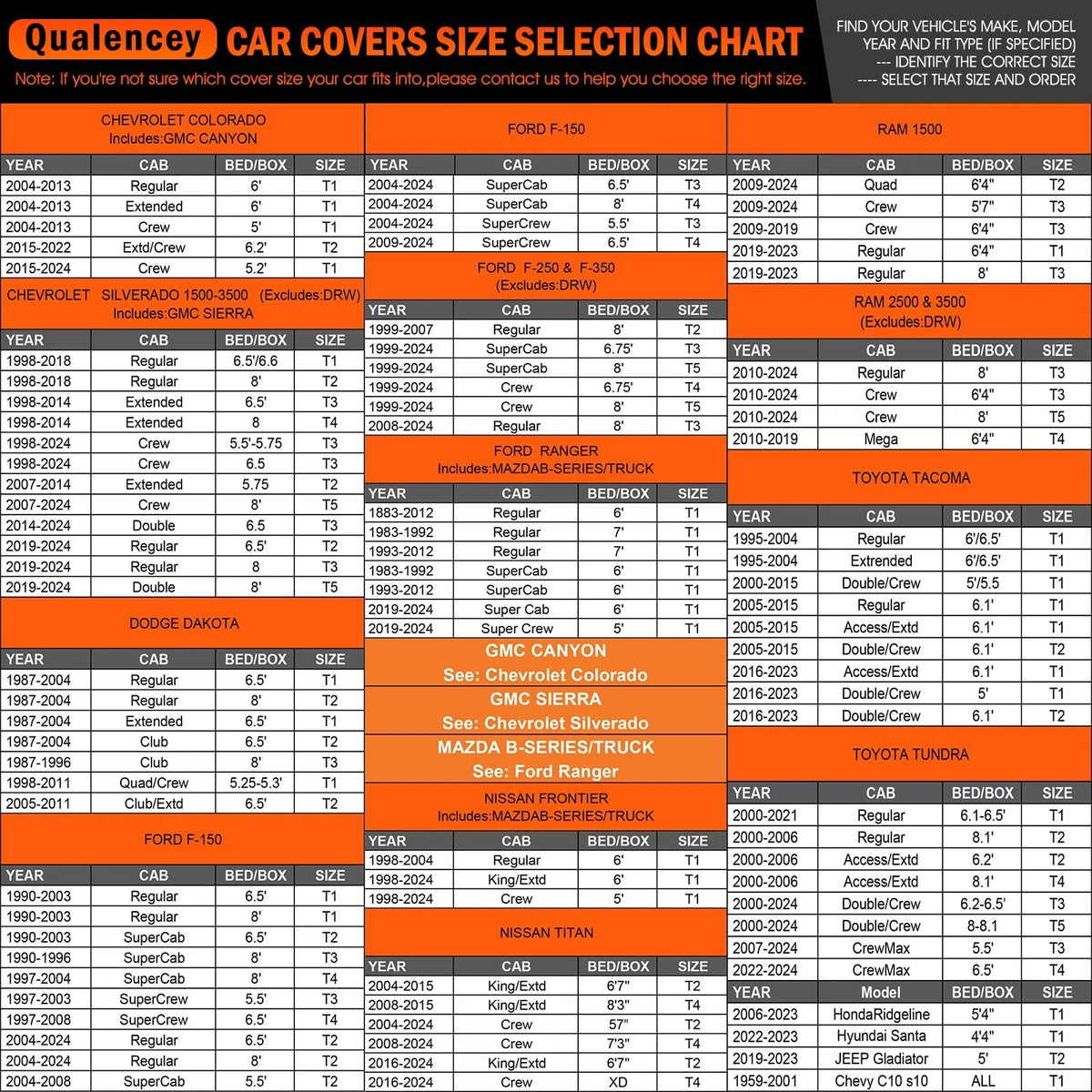 Universal Waterproof Outdoor Car Cover for Pickup Trucks (All-Weather)