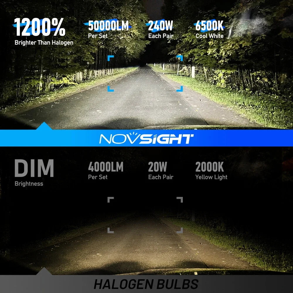 2X H7 LED Headlight Bulbs for High Low Beam (64000LM, 6500K)