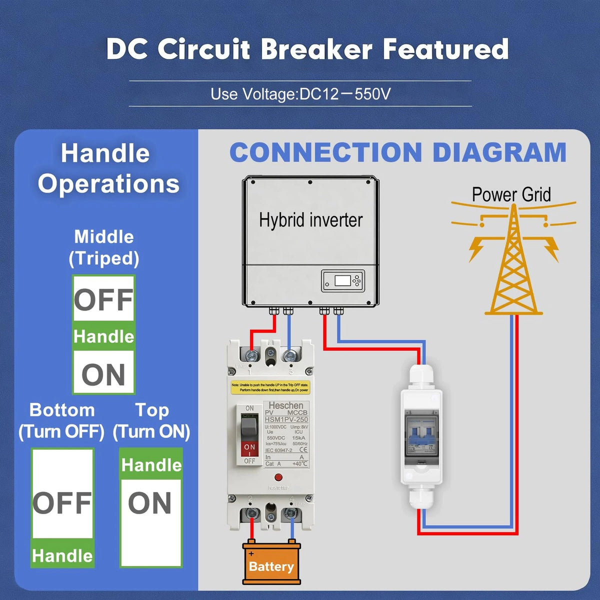 250A DC Molded Case Circuit Breaker MCCB for Heschen (DC550V, 2 Poles)