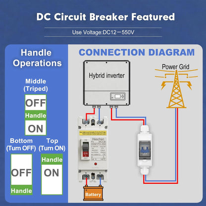 250A DC Molded Case Circuit Breaker MCCB for Heschen (DC550V, 2 Poles)