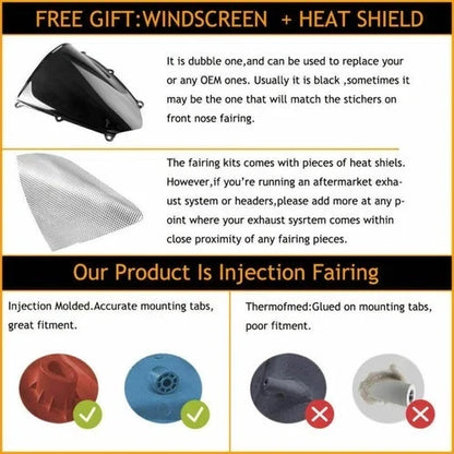 Fairing Kit with Tank Bodywork for Honda CBR600 F4 (1999–2000)