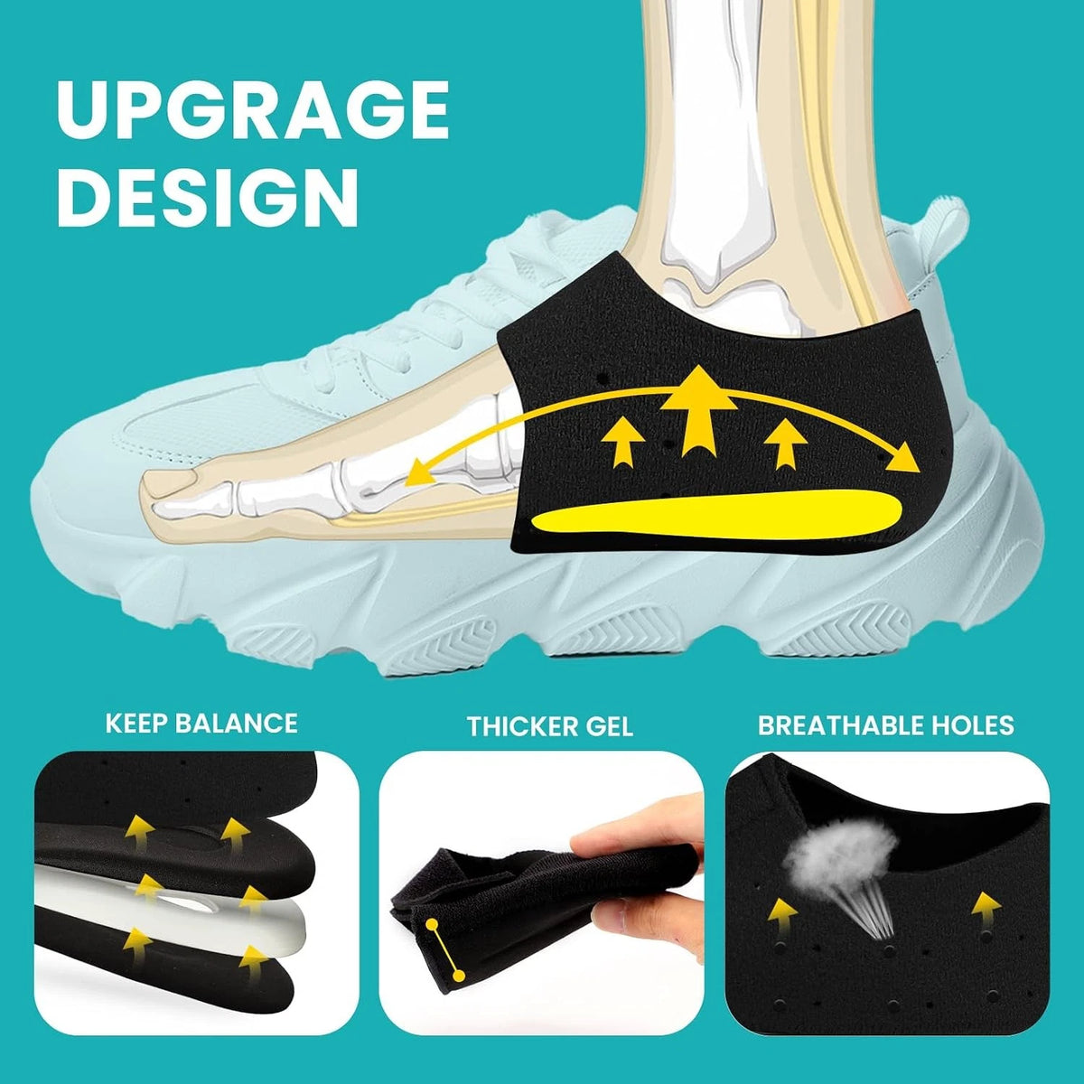 Plantar Fasciitis Heel Cups for Relief
