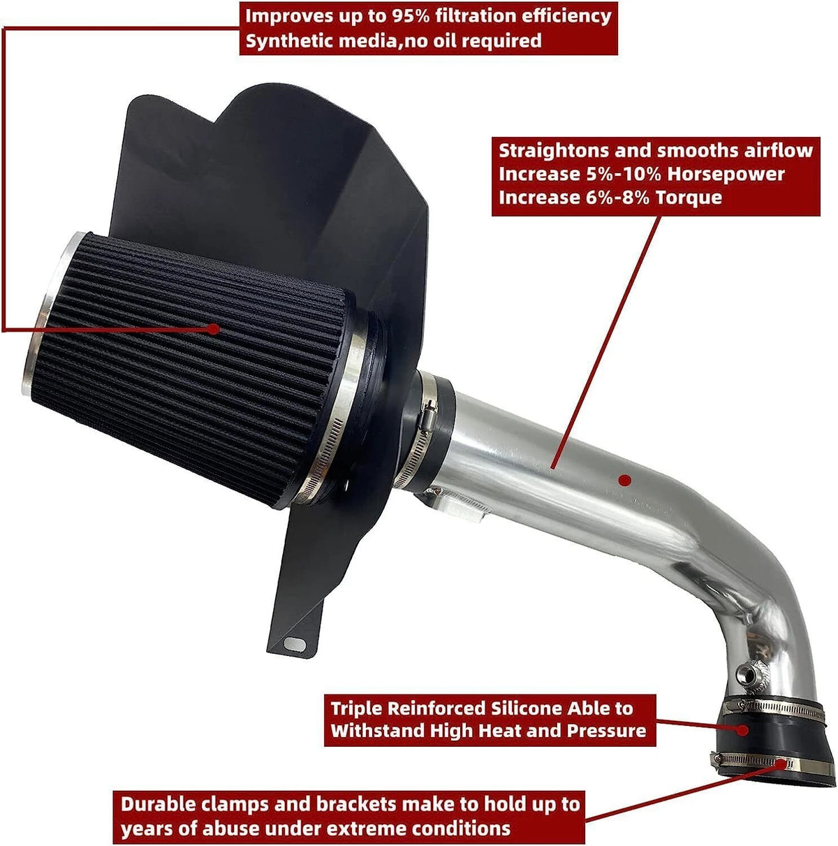 Cold Air Intake Kit for Chevrolet GMC Cadillac 5.3 6.2L (2014–2019) SAU-487