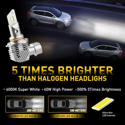 9005 H11 H8 LED Headlight Bulbs Kit Combo 6000K Hi Lo Beam for Vehicles