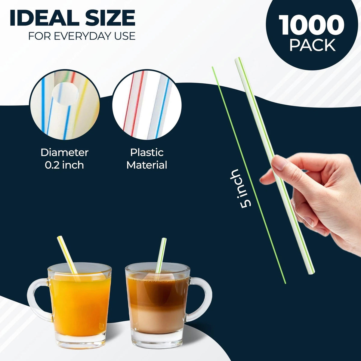 5 Inch Coffee Mug for Automotive Use (No Part Numbers Supplied)