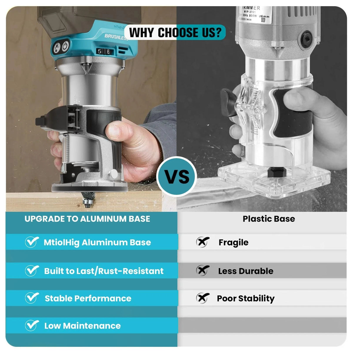 Cordless Compact Router for Makita (Tool Only)