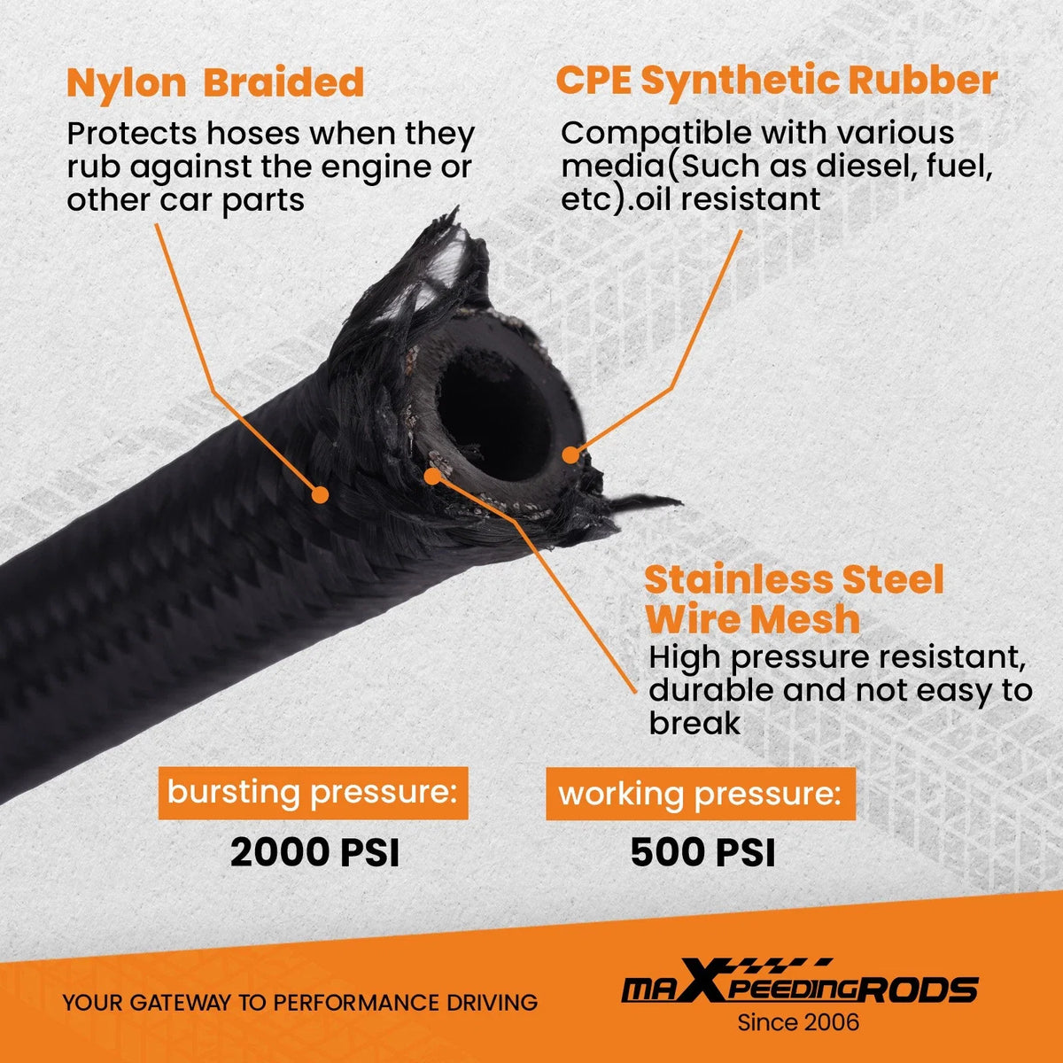 6AN 16FT Fuel Hose Line Kit for Universal Applications (Nylon, Stainless Steel)
