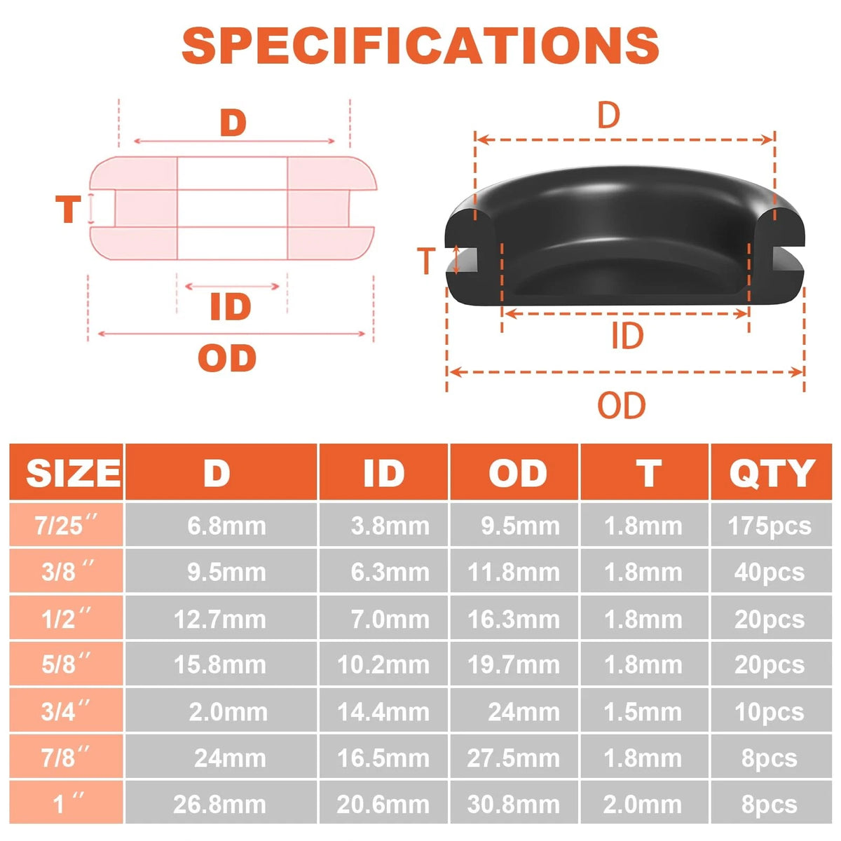 Rubber Grommets Assortment Kit for Wiring Protection (7 Sizes, 280 Pcs)