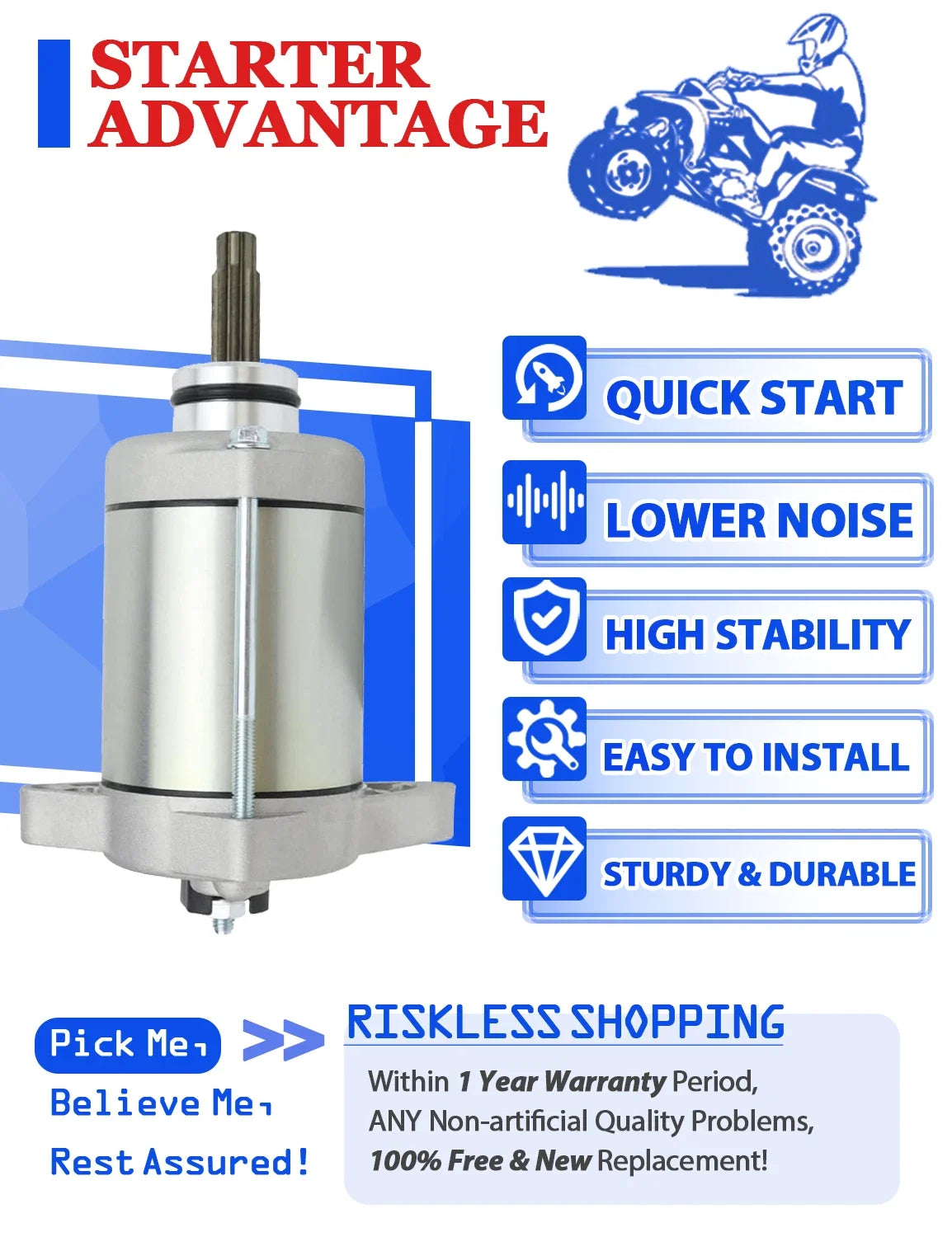 Starter Motor for Honda Pioneer 500 SXS500M/SXS500M2 (2015–2021) with Relay