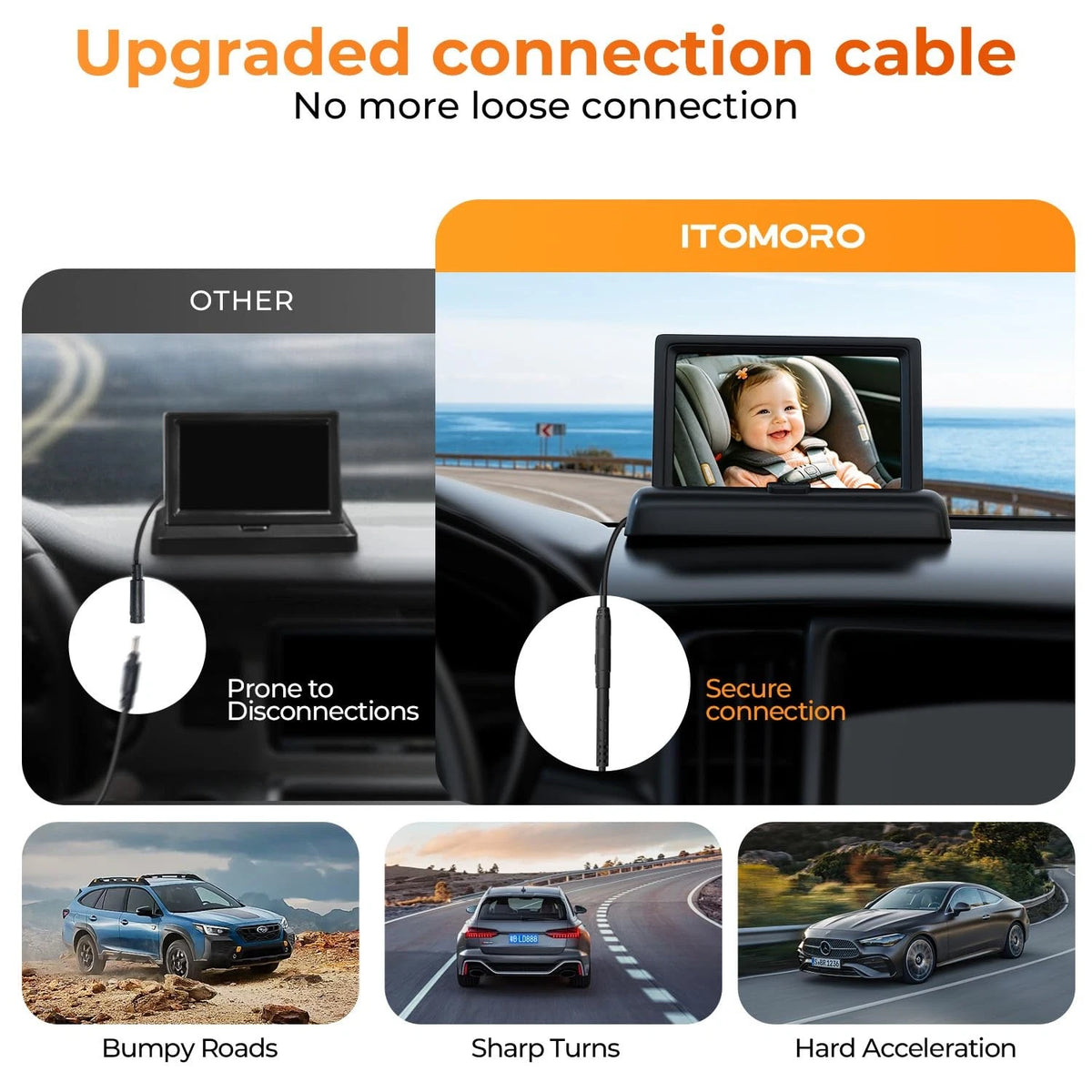 Itomoro Baby Car Camera for Universal Use (2010–2023)