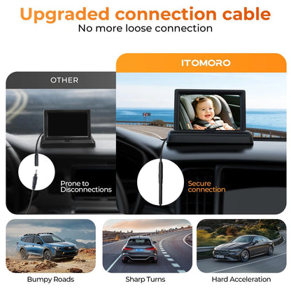 Itomoro Baby Car Camera for Universal Use (2010–2023)