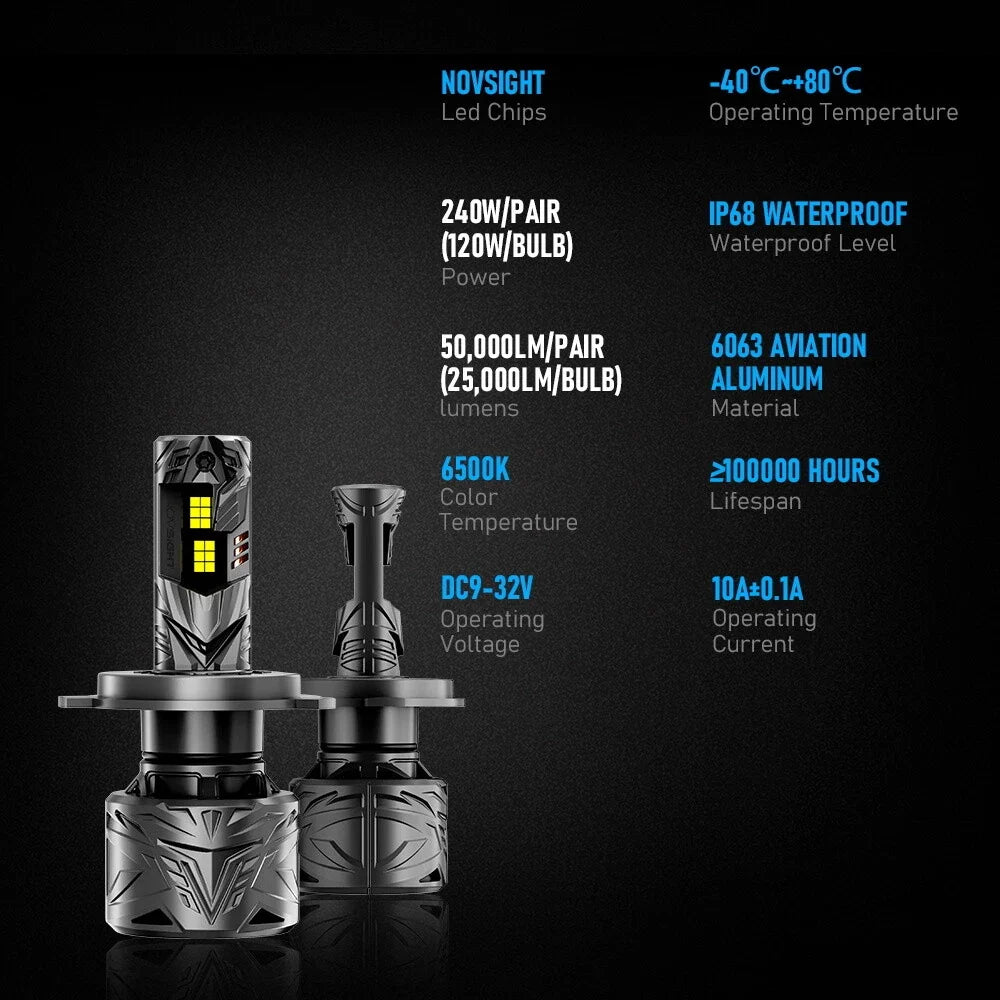 2X H4 HB2 9003 LED Headlight Bulbs for NOVSIGHT (50000LM, 240W)