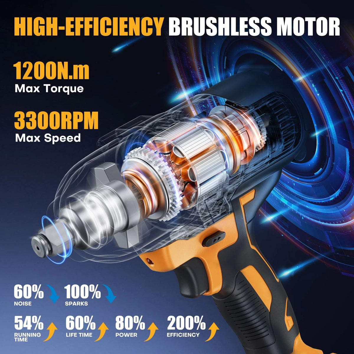 Cordless Impact Wrench 1/2 Inch Brushless 900ftlbs with 2x 4000mAh Battery