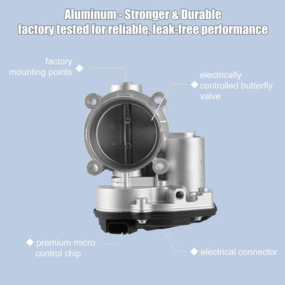 Electronic Throttle Body Assembly for Ford Escape (2013–2019) DS7Z9E926D S20067