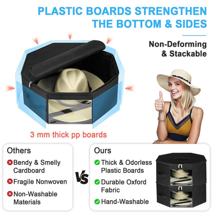 Hat Box for Travel & Home Closet Storage - Large, Black