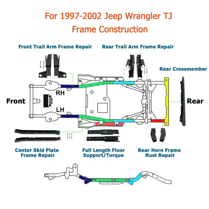 Front Trail Control Arm & Frame Rust Repair Kit for Jeep Wrangler TJ (1997–2002)