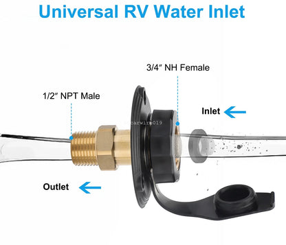 RV City Water Inlet Kit with Check Valve for RVs (Lead-free Brass)