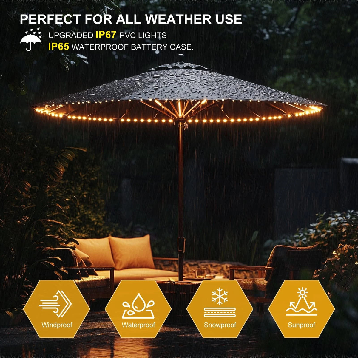 2X Cordless LED Patio Umbrella Lights 28.5 Feet Warm White