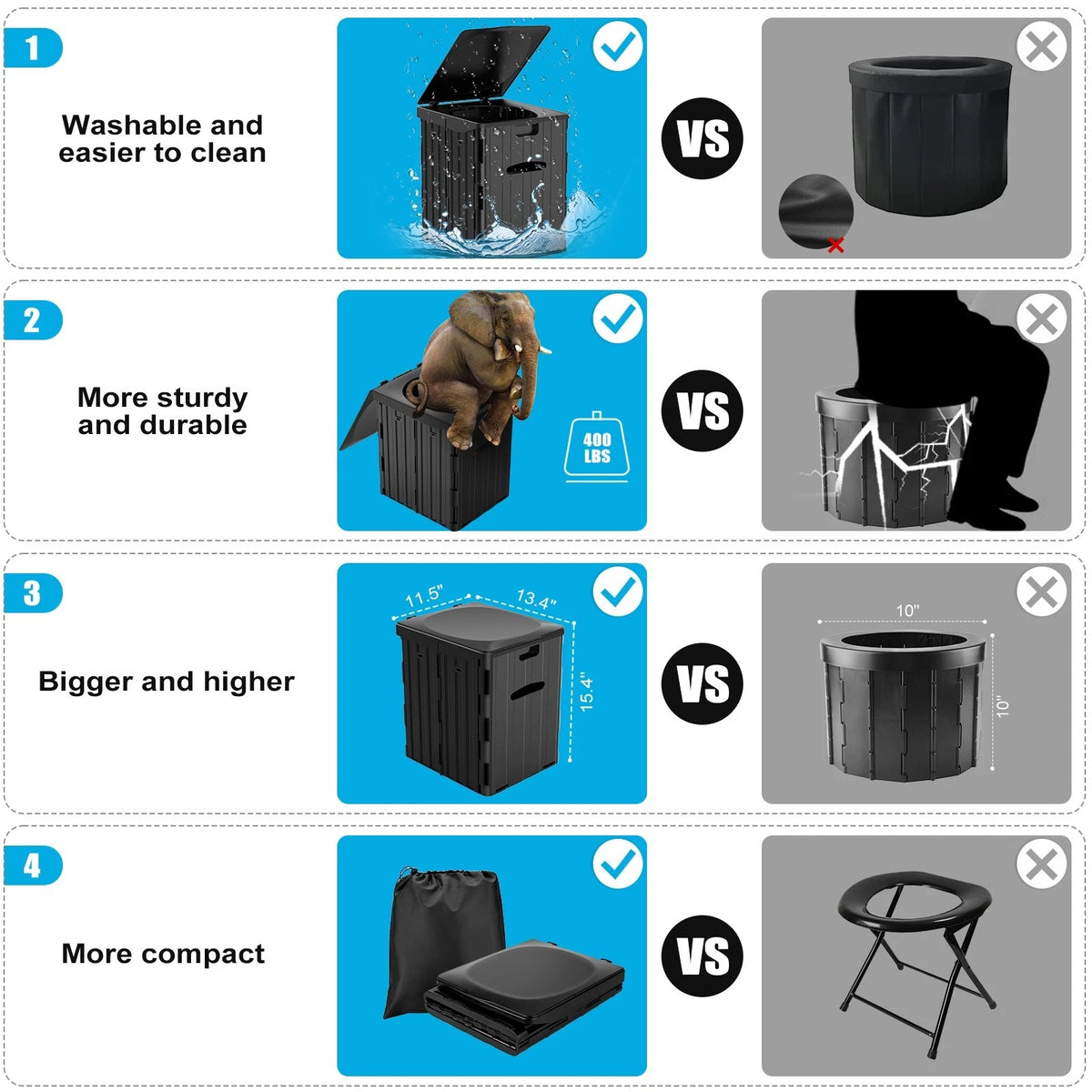 Foldable Portable Camping Toilet for Outdoor Use
