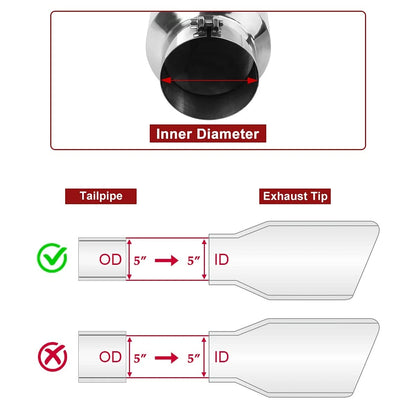 5-Inch to 7-Inch Diesel Exhaust Tip for Trucks and Cars