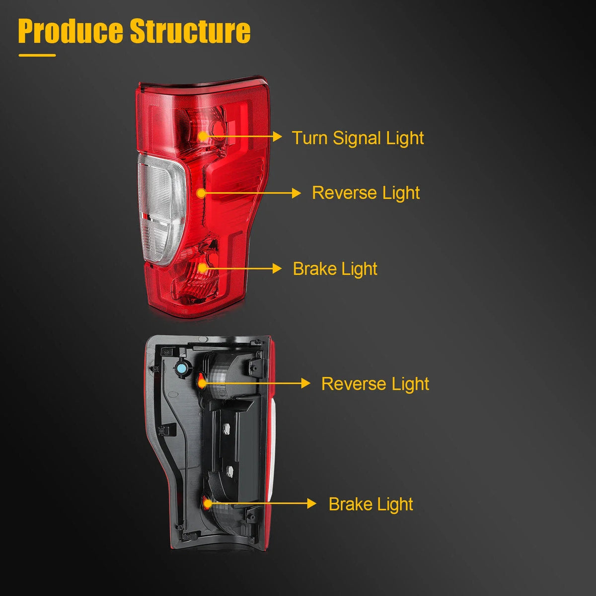 Tail Light Assembly for Ford F250 F350 Super Duty (2020–2022)