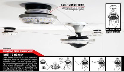STKR MPI Light for (00194)