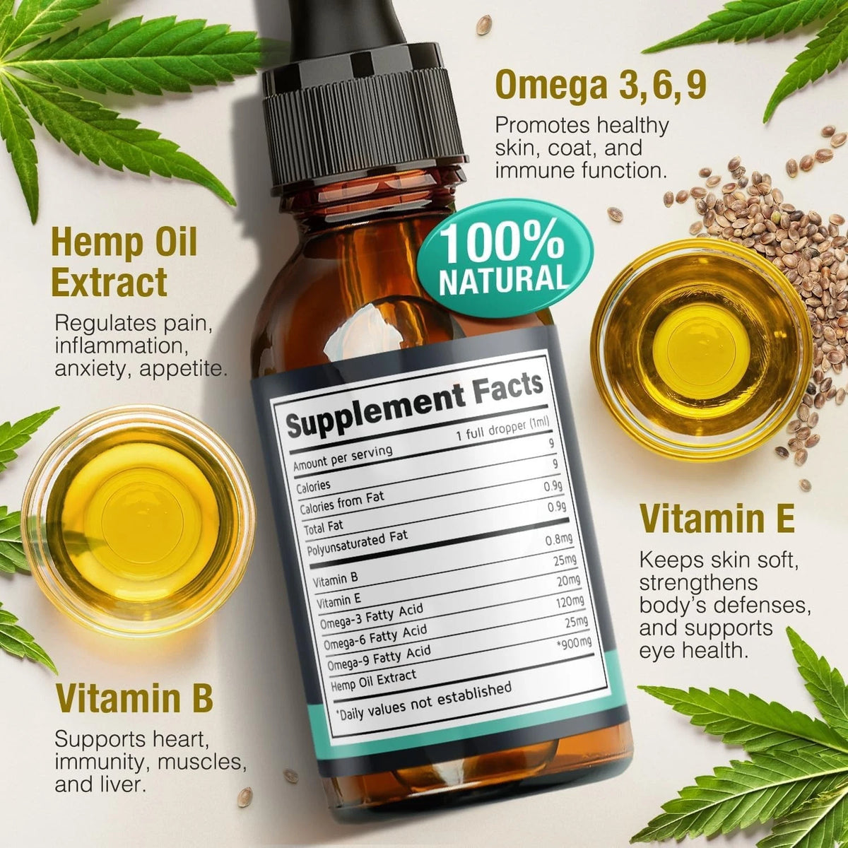 2X Hemp Oil for Dogs Cats (1 Fl Oz Pack)