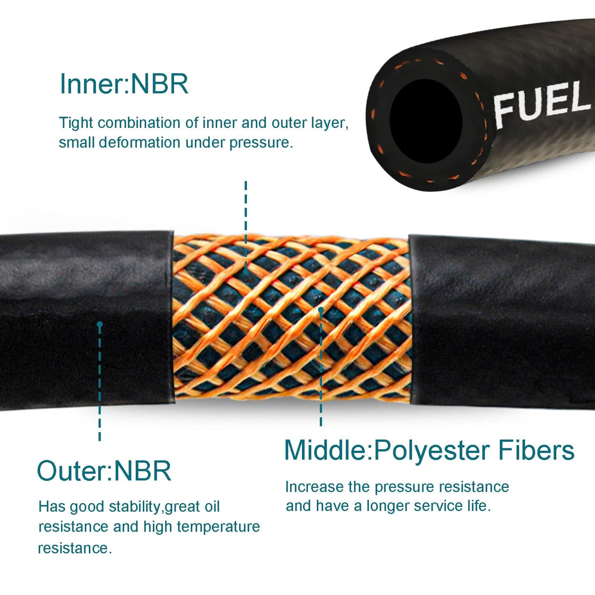 10FT 5/16" Fuel Line Hose J30R7 NBR for Automotive Fuel Systems
