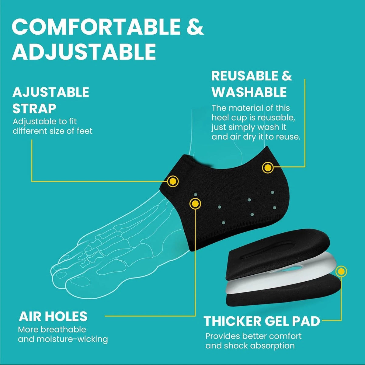 Plantar Fasciitis Heel Cups for Relief