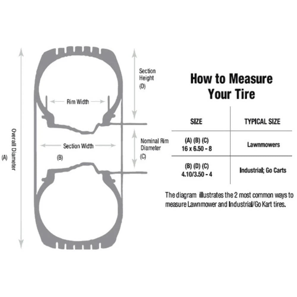 4-Ply Tire for Carlisle Tru Power 523311 (18" x 8.5" x 10")